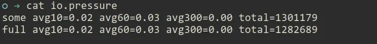 PSI per cgroup